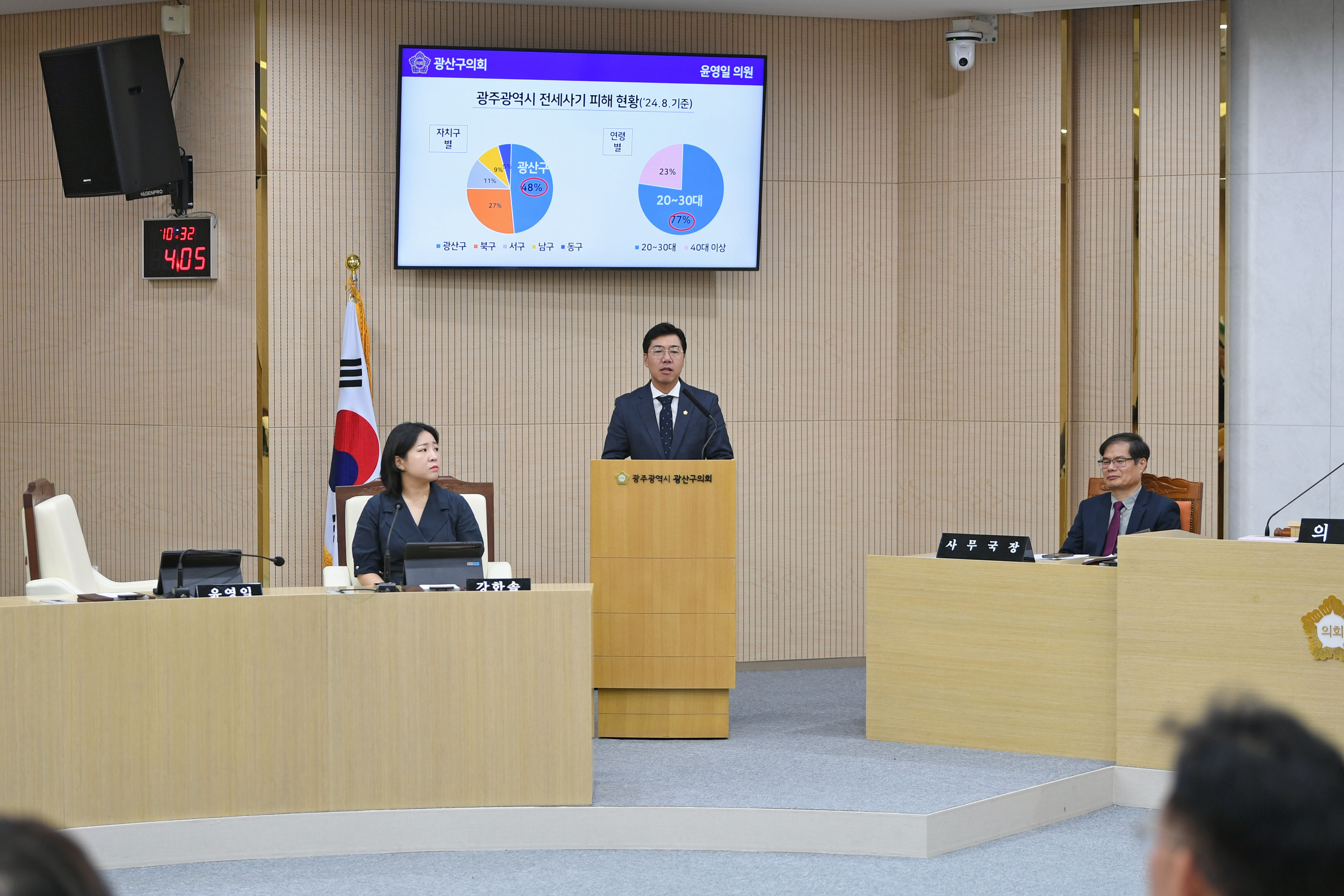 윤영일 광산구의원, ‘광주 전세사기 절반’ 광산구 예방책 제언 첨부이미지 : 2-2_20240910_윤영일 광산구의원, ‘광주 전세사기 절반’ 광산구 예방책 제언.jpg