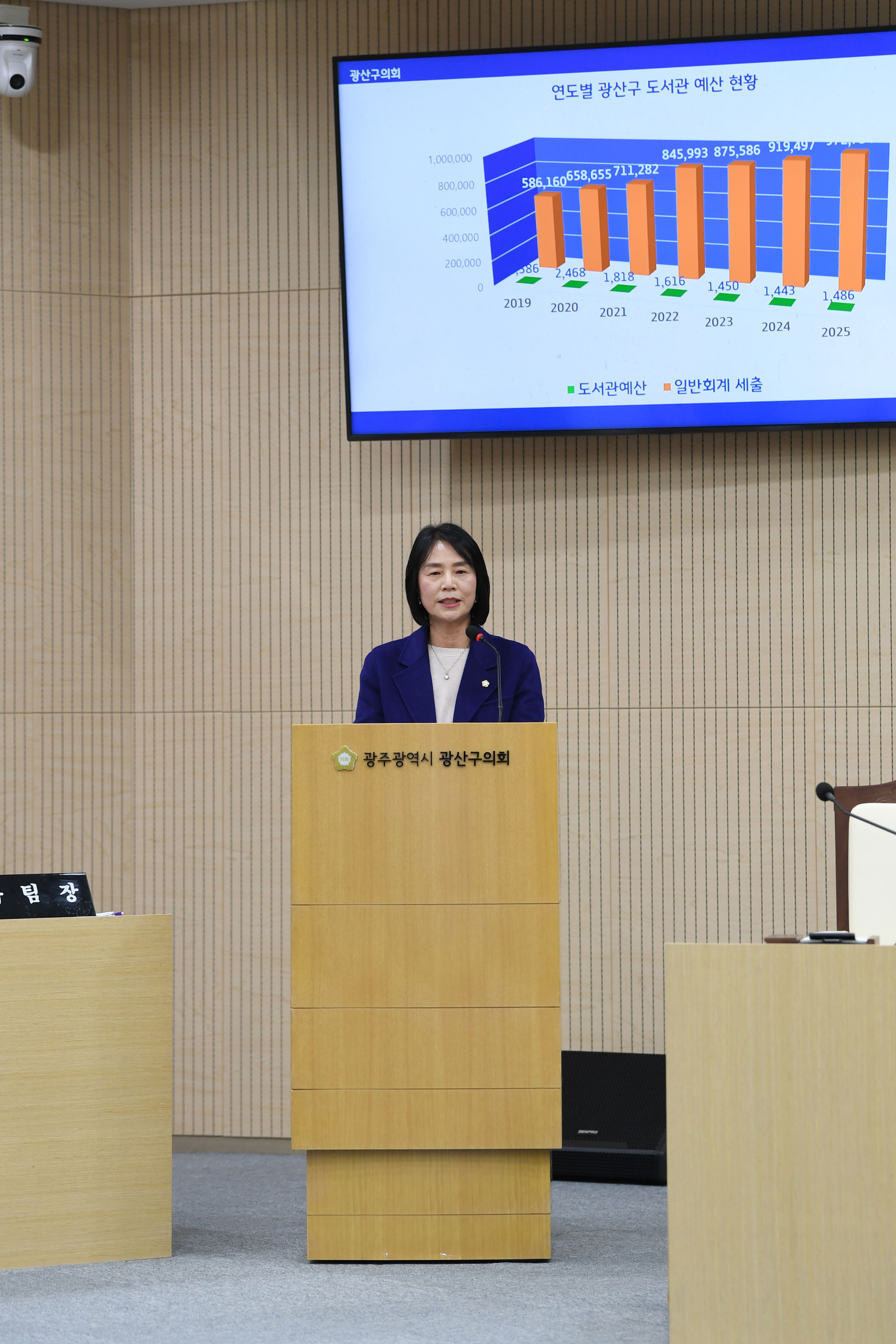 박미옥 광산구의원 “예산 축소 아닌 도서관 정책 지원·발전방안 만들어야” 첨부이미지 : 2-3_제293회 정례회 제3차 본회의 5분발언_박미옥 의원.jpg