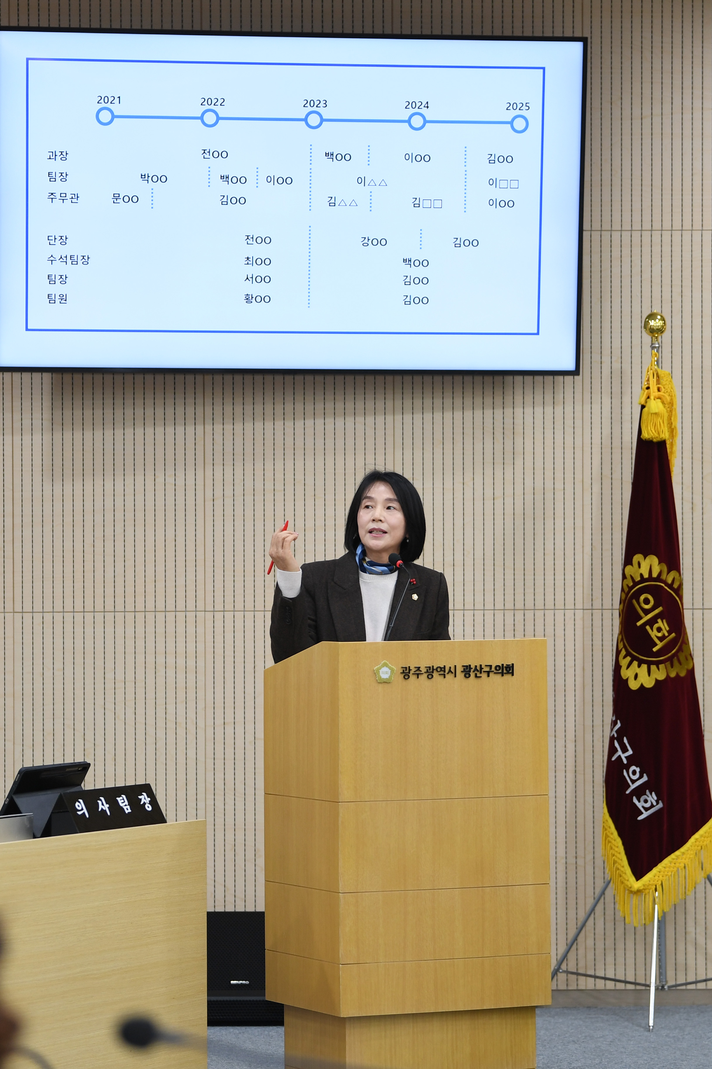 박미옥 광산구의원 “지속가능한 ‘송정역세권 르네상스 사업’ 위한 혁신 필요” 첨부이미지 : 2-2_제293회 정례회 제2차 본회의 구정질문(박미옥 의원).jpg