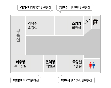 청사안내 4층